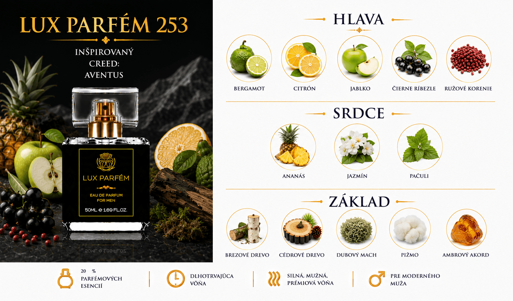 Lux Parfém 253 – Inšpirovaný Creed: Aventus
